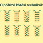 Cipőfűző-kötési technikák – így tedd egyedivé a cipőd
